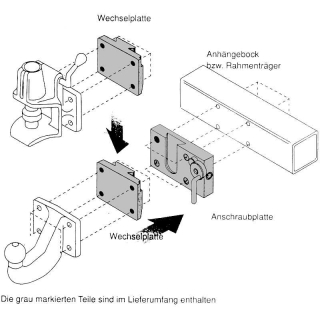 Wechselsystem Typ 1501 Automatik-Doppelsicherung